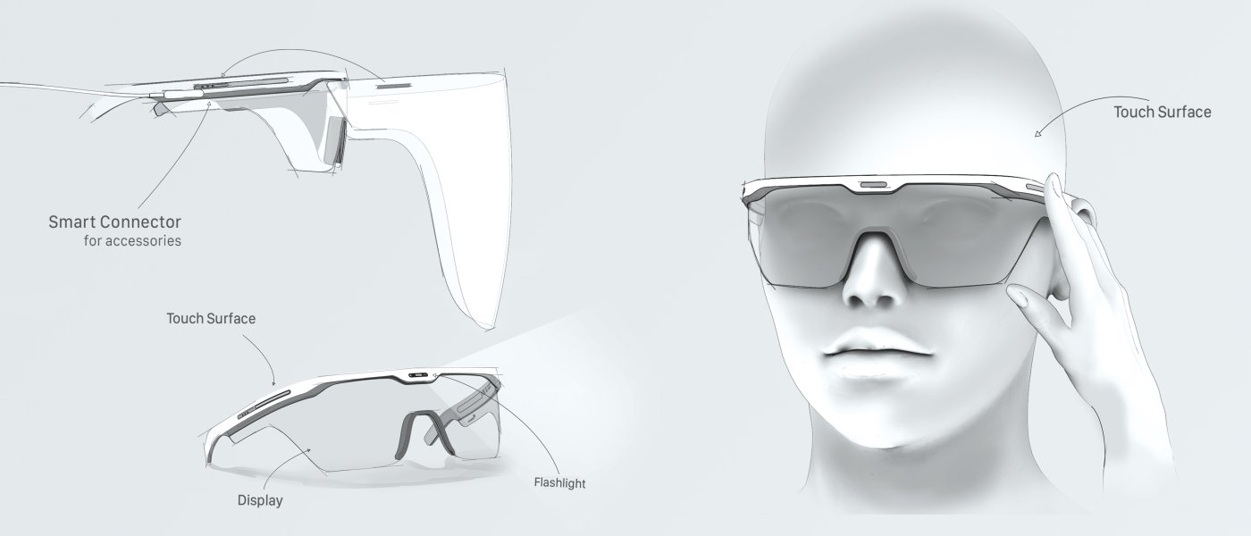 Mediculus Smart Glasses Marie Ibach<br>Nick Wode